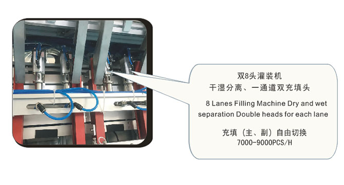 干濕分離擠壓面膜灌裝機(jī)